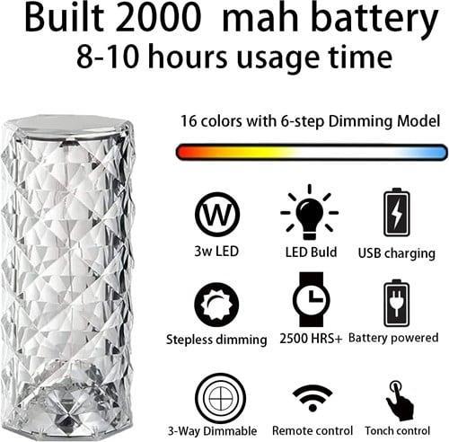 LED Lampen Miraval tafellamp Object 2 designs 2 stuks, Hobby en Vrije tijd, Knutselen, Nieuw, Ophalen of Verzenden