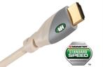 Monster 550HD HDMI kabel 1 meter, Ophalen of Verzenden, Nieuw, HDMI-kabel