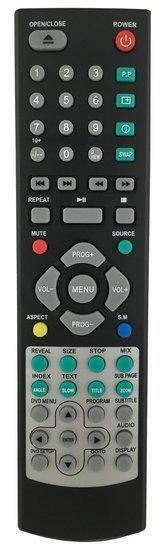 Akai ATD2110 afstandsbediening, Audio, Tv en Foto, Afstandsbedieningen, Verzenden