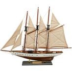Zeilboot Model Atlantic 61cm Wit, Hobby en Vrije tijd, Modelbouw | Boten en Schepen, Ophalen of Verzenden, Nieuw