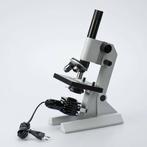 NIEUWE EUROMEX MICROSCOPEN MET VERLICHTING, Verzenden, Nieuw, Ontdekken, Met licht