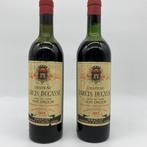 1955 Chateau Larcis Ducasse - Saint-Émilion Grand Cru Classé, Nieuw