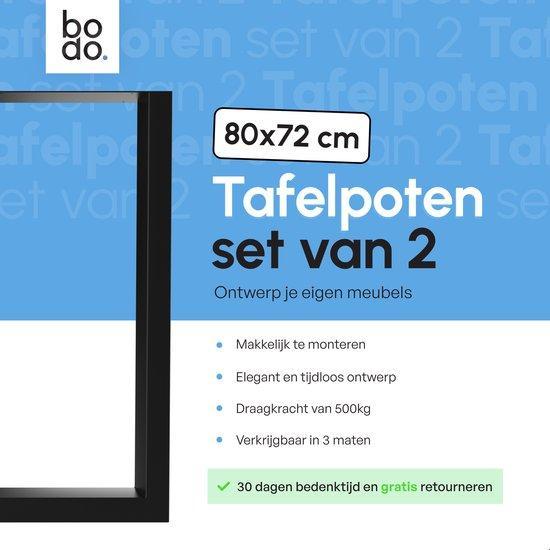 2dekans | Bodo® - Stalen Onderstel Tafel - Tafelpoten - Set, Huis en Inrichting, Tafels | Eettafels, Zo goed als nieuw, Ophalen of Verzenden