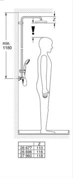 GROHE Vitalio Start 250 Regendouche - Ø 25 cm - Vierkant -, Verzenden, Zo goed als nieuw