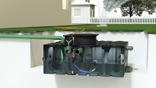 ACO regenwatertank 2000L 2230x850x1840 Plus met interne pomp, Doe-het-zelf en Verbouw, Buizen en Afvoer, Ophalen of Verzenden