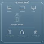 Bluetooth Audio Adapter - BT 5.0 - 3.5mm AUX - Bluetooth, Verzenden, Nieuw