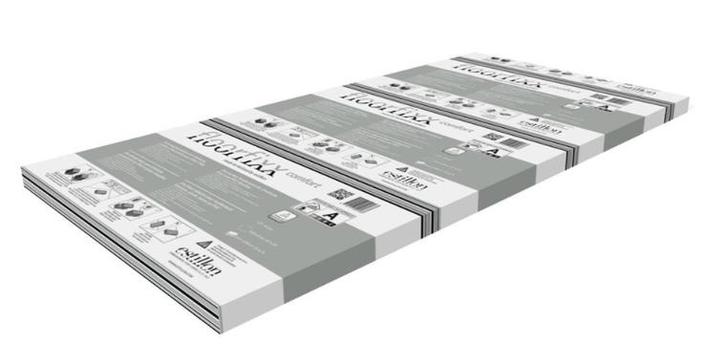 Floorfixx comfort 10 mm, Huis en Inrichting, Stoffering | Vloerbedekking, Verzenden