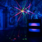 Ayra TDC LED Derby (2x) + controller + kabels + statief, Muziek en Instrumenten, Licht en Laser, Verzenden, Nieuw