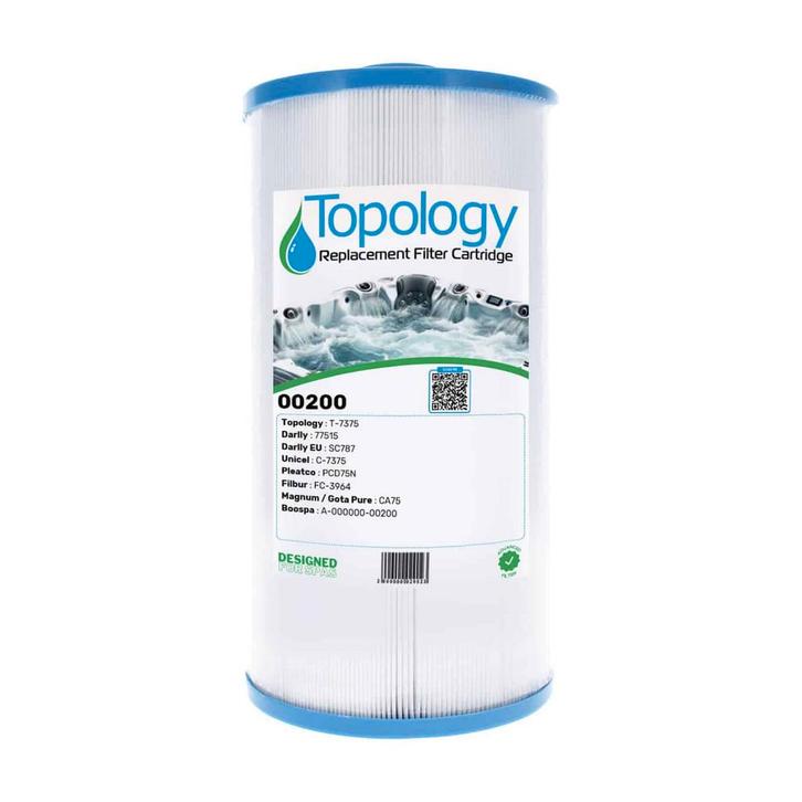 Topology Filter T-7375, Telecommunicatie, Carkits, Verzenden