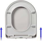 Plieger Milano/Plus-Compact Toiletzitting - D-Vorm WC Bril -, Huis en Inrichting, Ophalen of Verzenden, Nieuw