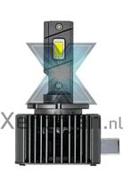 Led koplamp set D1S 12V en 24V compact met beste lichtopb..., Nieuw, Ophalen of Verzenden