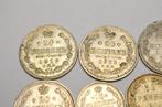Rusland. Lot of 7 coins: 10, 20 Kopeks, 25, 50 Pennia, Postzegels en Munten, Munten | Europa | Niet-Euromunten