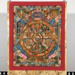 Wheel of Life Thangka - Handpainted - Painting of Tibetan, Antiek en Kunst