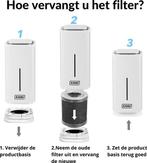 Luchtreiniger Mini Air Purifier met Ionisator, Wit, RAVEG, Ophalen of Verzenden, Zo goed als nieuw