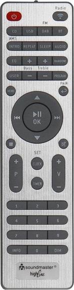 Soundmaster ICD2023WE Stereo muziekcenter met internet/DAB+, Verzenden, Nieuw