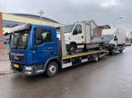*iNKOOP* Wij zoeken Iveco Daily Bakwagen met Laadklep