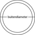 MD Pessarium Ring – Comfortabele Ondersteuning bij Verzakkin, Ophalen of Verzenden, Nieuw