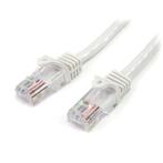 Benson Internetkabel - UTP CAT5 - RJ45 - 15 meter - Grijs, Ophalen of Verzenden, Nieuw