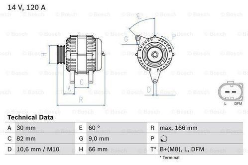 Dynamo / Alternator AUDI ALLROAD C5 (2.5 TDI quattro,2...., Auto-onderdelen, Motor en Toebehoren, Nieuw, Ophalen of Verzenden