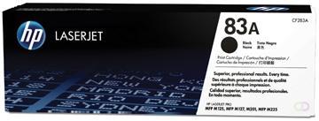 HP 83A originele zwarte LaserJet tonercartridge (CF283A)  ka, Computers en Software, Printerbenodigdheden, Verzenden