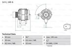 Dynamo / Alternator VOLKSWAGEN BEETLE (1.2 TSI 16V,1.4 TSI), Auto-onderdelen, Motor en Toebehoren, Nieuw, Ophalen of Verzenden