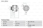 Dynamo / Alternator OPEL SIGNUM (1.9 CDTI), Auto-onderdelen, Ophalen of Verzenden, Nieuw