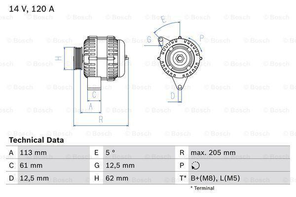 Dynamo / Alternator OPEL SIGNUM (1.9 CDTI), Auto-onderdelen, Motor en Toebehoren, Nieuw, Ophalen of Verzenden