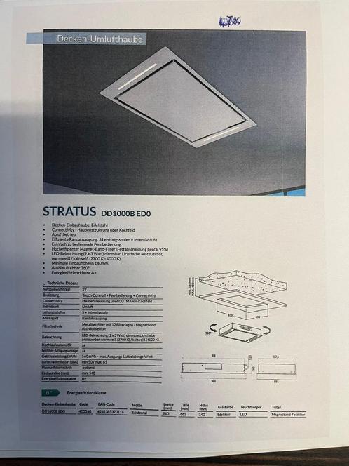 Gutmann STRATUS DD1000B ED0 Plafondafzuigkap | Inbouw |, Witgoed en Apparatuur, Afzuigkappen