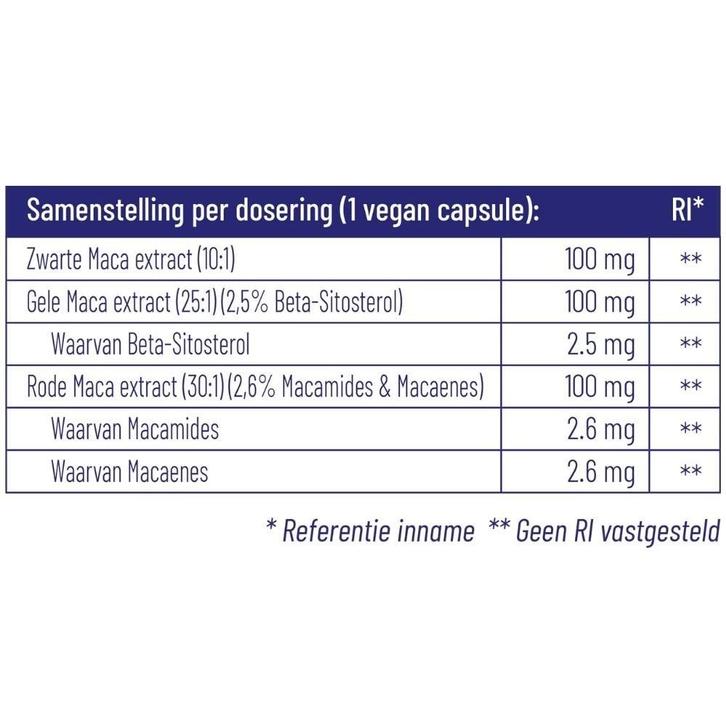 Vitakruid Maca 3 Complex - 90pcs, Sieraden, Tassen en Uiterlijk, Uiterlijk | Haarverzorging, Overige typen, Nieuw, Ophalen of Verzenden
