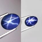 Saffier Cabochons- 0.79 g - (2)