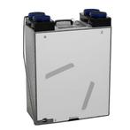 Itho Daalderop WTW unit HRU 200 ECO 200m3/h - euro stekker, Doe-het-zelf en Verbouw, Ophalen of Verzenden, Nieuw