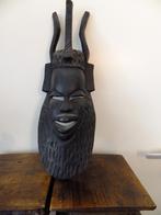 Maskers, Antiek en Kunst