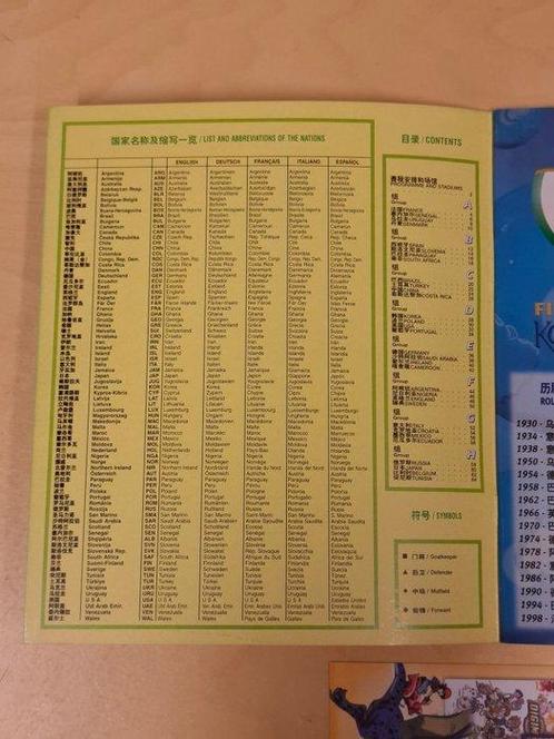 Panini - World Cup Japan/Korea 2002 - Ultra Rare Chinese, Verzamelen, Stickers