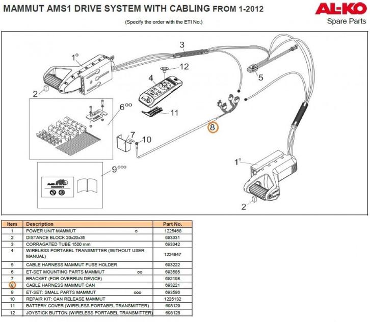 AL-KO Kabelboom Mammut Mover, Caravans en Kamperen, Camper-accessoires, Ophalen of Verzenden