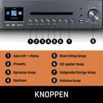 Lenco Platenspeler - Stereoset met DAB en Bluetooth -, Verzenden, Nieuw