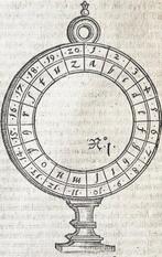 Della Porta - De occultis literarum - 1593