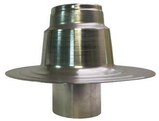 aluminium plakplaat dubbelwandig Ø125 mm, Doe-het-zelf en Verbouw, Buizen en Afvoer, Ophalen of Verzenden