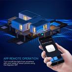 Lichtschakelaar - Wandschakelaar - Lichtknop - 2 stuks - Wit, Verzenden, Zo goed als nieuw