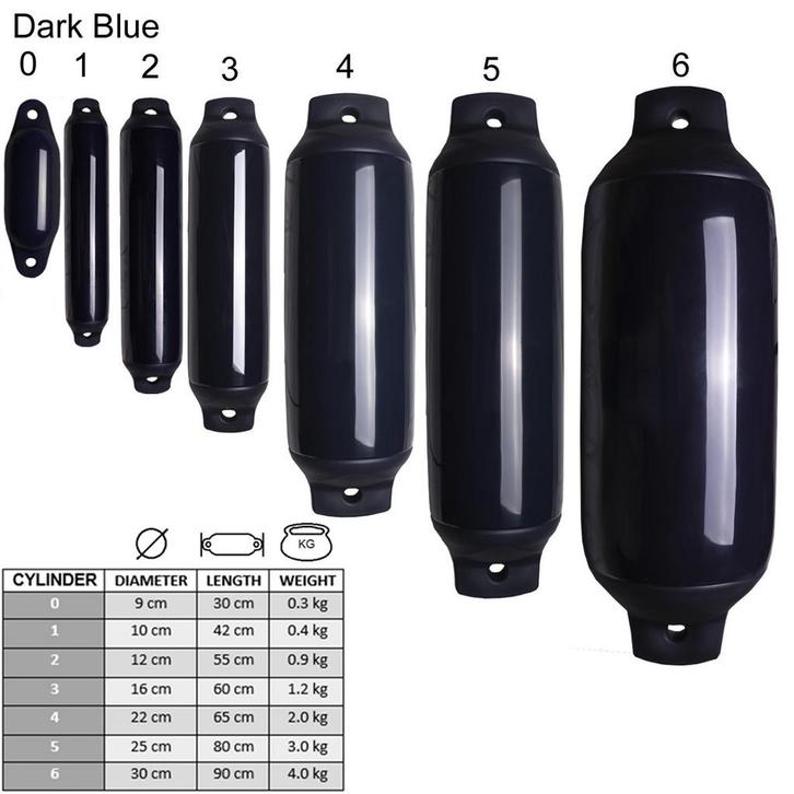 Classic (cilinder) Fenders Donker blauw, Watersport en Boten, Bootonderdelen, Ophalen of Verzenden