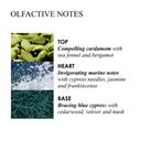 Molton Brown Coastal Cypress & Sea Fennel Fine Liquid, Verzenden, Nieuw