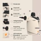 2dekans | Dymac MistBurst One - Handstoomreiniger - Diverse, Huis en Inrichting, Ophalen of Verzenden