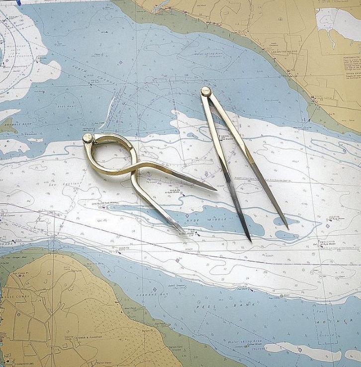Passer Recht - Plastimo, Watersport en Boten, Accessoires en Onderhoud, Nieuw, Ophalen of Verzenden