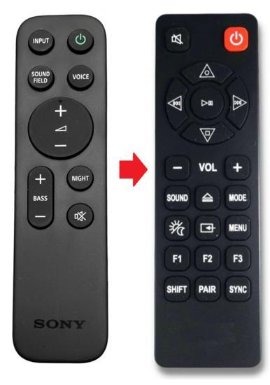 Alternatieve Sony RMT-AH513U afstandsbediening, Audio, Tv en Foto, Afstandsbedieningen, Verzenden
