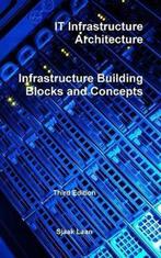 9781326912970 It Infrastructure Architecture - Infrastruc..., Boeken, Verzenden, Zo goed als nieuw, Sjaak Laan