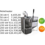 Verwarm grote ruimtes met pellet luchtverwarming heater, Huis en Inrichting, Nieuw, Vrijstaand, Ophalen of Verzenden, Hout