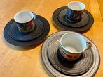 Ars Mundi - Hundertwasser (after) - Koffieservies -