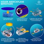 KESSER® Zwembad zonnezeil - Afdekzeil - Ø305cm - Blauw, Verzenden, Nieuw