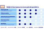 HP Pavilion x360 14-dy0711nd - 2-in-1 laptop - 14 inch, Verzenden, Zo goed als nieuw