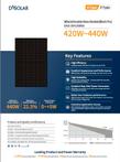 Glas Glas zonnepanelen Tier 1