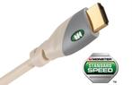 Monster 550HD HDMI kabel 2 meter, Ophalen of Verzenden, Nieuw, HDMI-kabel
